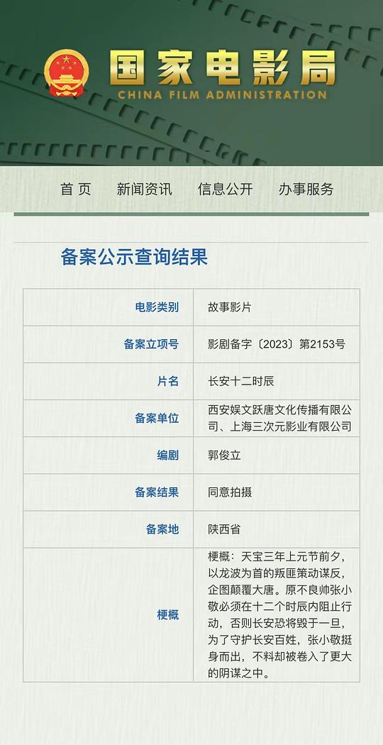 剧照