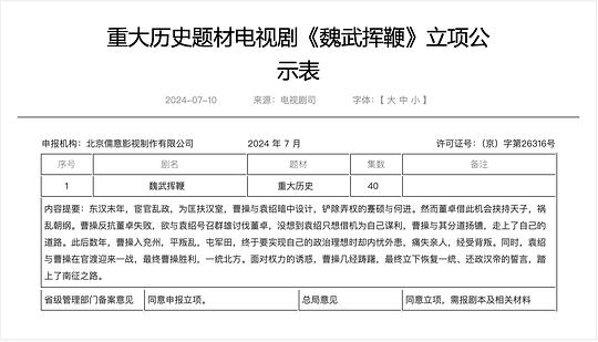 剧照