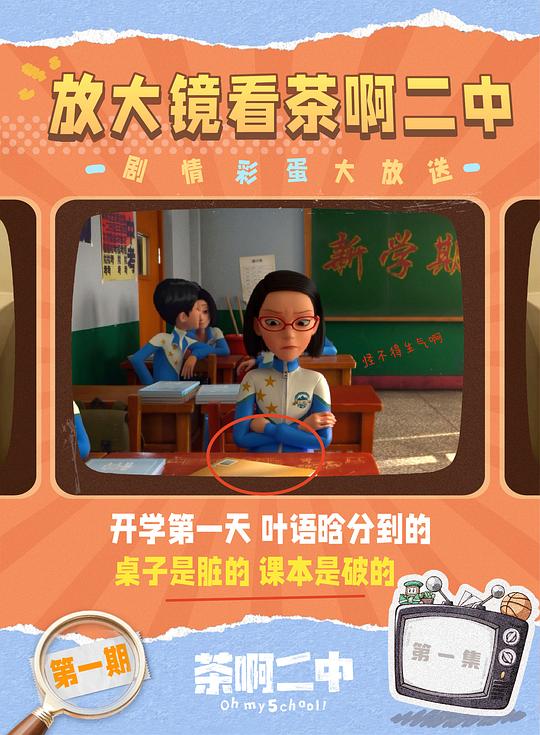 剧照