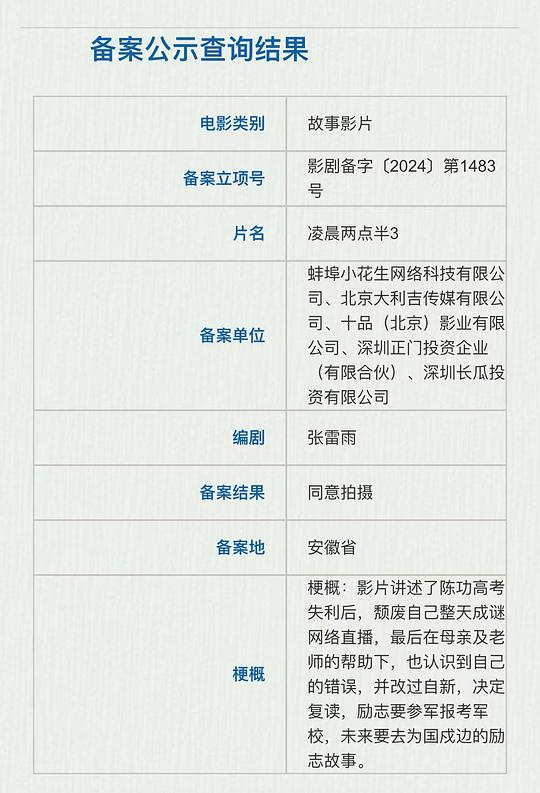 剧照