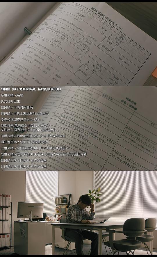剧照