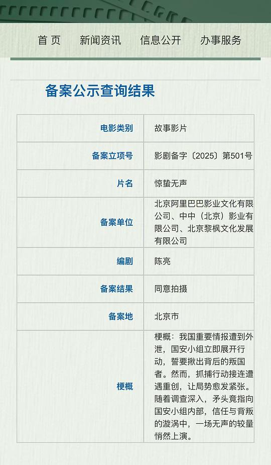 剧照