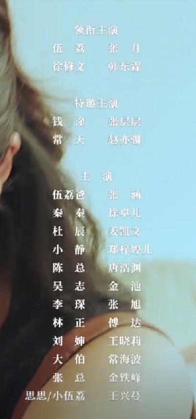 剧照