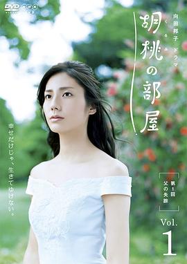 胡桃屋 胡桃の部屋