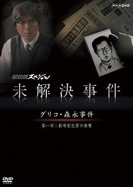 未解決事件 グリコ・森永事件