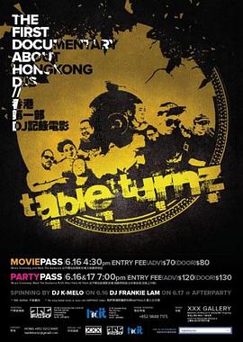 混音起义 TABLETURNz