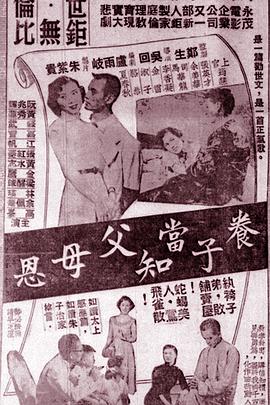養子當知父母恩