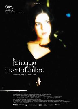 测不准原理 O Princípio da Incerteza