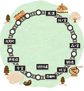 大阪环状线 每站爱物语2 大阪環状線 ひと駅ごとの愛物語-Part2 -