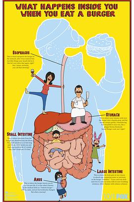 开心汉堡店 第八季 Bob's Burgers Season 8