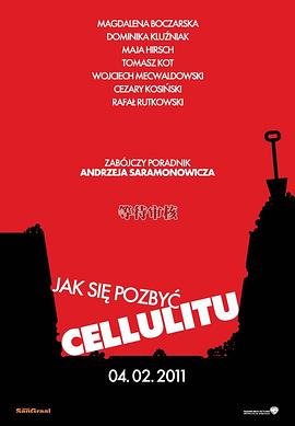 美臀心得 Jak sie pozbyc cellulitu