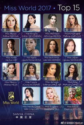 世界小姐2017 Miss World 2017