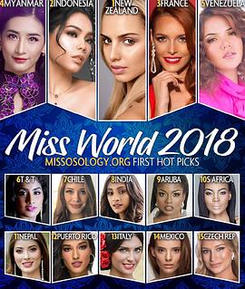 世界小姐2018 Miss World 2018
