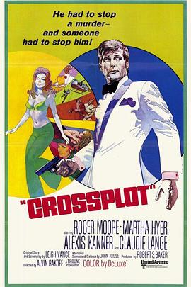 七海游侠破谍网 Crossplot