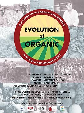 有机农业进化史 Evolution of Organic