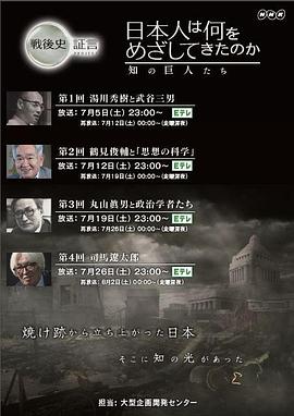 战后证言企划2014 戦後史証言プロジェクト 日本人は何をめざしてきたのか ２０１４年度「知の巨人たち」