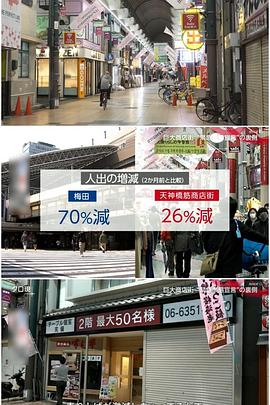 现代大特写-近距离报道：“紧急事态宣言” 笼罩下的大型商店街 密着！巨大商店街 “緊急事態宣言”の裏側で