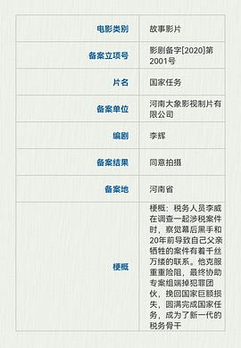 国家任务