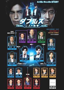 刑警二人组 ダブルス〜二人の刑事