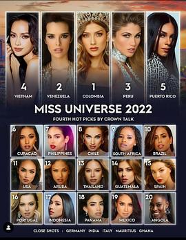 环球小姐2022 Miss Universe 2022