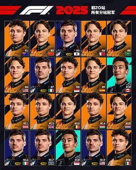 一级方程式：疾速争胜 第八季 Formula 1: Drive to Survive Season 8